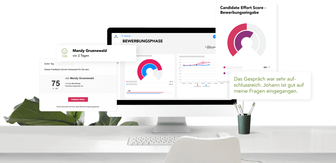 EX Dashboard mit USPs