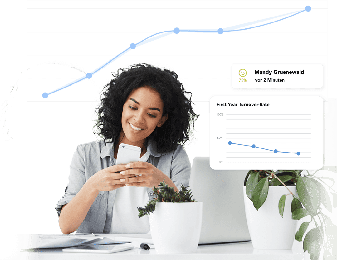 Echonovum Dashboard